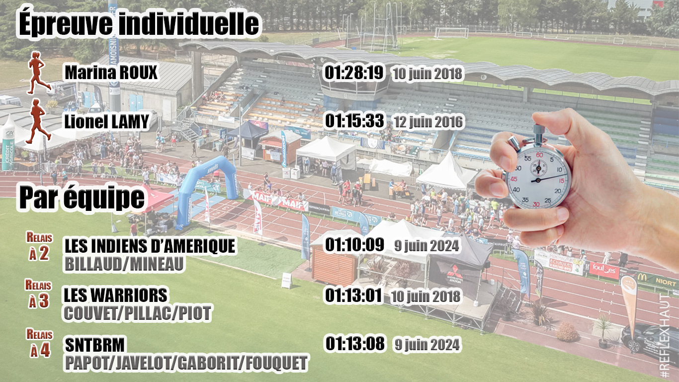Les records